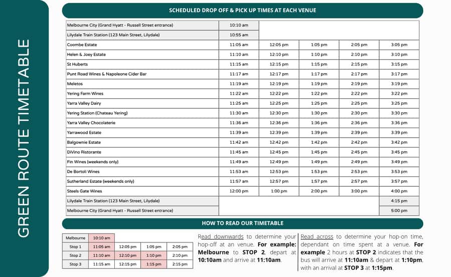 From Melbourne: Yarra Valley Hop-On-Hop-Off Bus Ticket - Why this bus works better than a fixed winery tour